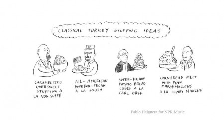 Classical Turkey Stuffing Ideas